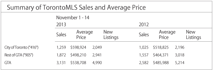 realestate-teruoka12-2013