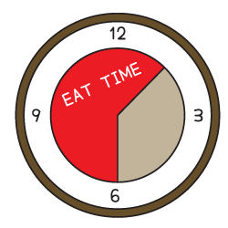 eat-time