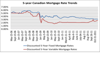housing-lone-03-2014-01