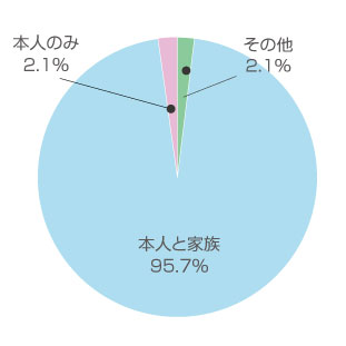 pasona-welfare-benefit-05