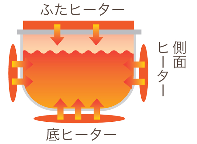 zojirushi-rice-cooker02