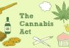 大麻解禁の細かい規制について 州別基礎情報 [The Cannabis Act]｜特集「カナダ・マリファナ合法化」