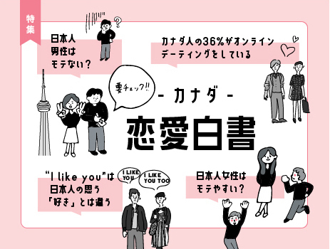 Torja カナダ トロント生活情報サイト