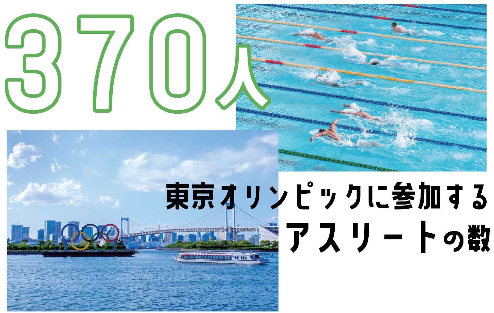 370人-東京オリンピックに参加するアスリートの数
