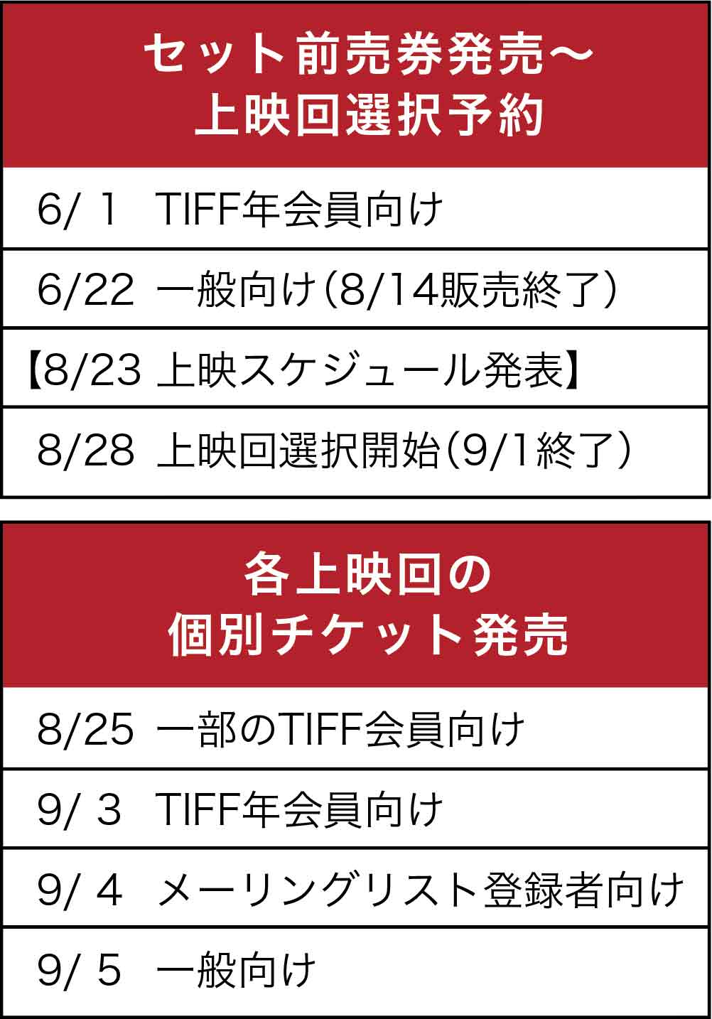 第47回トロント国際映画祭チケット情報 トロントと日本を繋ぐ映画倶楽部 第36回 Torja